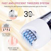 Hatteker 1pc Women 6-In-1 Electric Hair Removal Device, Multifunctional Shaver, Intimate Area Hair Trimmer Set - View 7