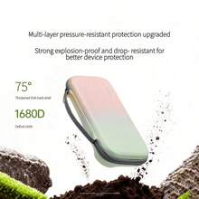 UGREEN Switch2 Storage Bag NS2 Game Console Protective Case Cover Game Handheld Console Peripheral Accessories Multi-Functional Portable Storage Box Bag Anti-Drop Anti-Pressure Shell Black Pink Green Gradient - View 5