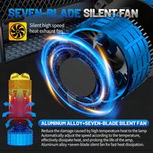 HYNBYZJ 2pcs H4 LED Mini Projector Lens 6500K High Low Beam H4 Solenoid Turbo Fan Auto Headlamp Super Bright 12V For Car/Motorcycle - A - View 7