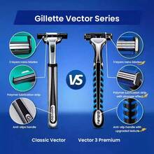 Gillette Vector 3 Premium Razors For Men, 1 Razor, 6 Blade Refills, Lubricant Strip For More Comfortable Shave - Multicolor - View 6