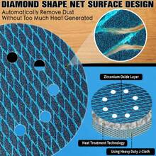 50pcs 5-Inch 8-Hole Diamond Pattern Blue Hook & Loop Sanding Discs, Anti-Clogging Dry Sandpaper, High Wear Resistance Abrasive Pads, Suitable For Car Repair, Woodworking, Metal Polishing, Wall Putty Grinding - Navy Blue - View 3
