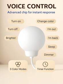 Flexible Silicone USB Powered Smart Voice Control Night Light, Cute Rabbit Design, Warm Soft Light, Adjustable Gooseneck Lamp, Suitable For Bedroom Bedside Desk Dorm Home Decor, Indoor Lighting Decorative Gift Accessory - Aaaa - View 8