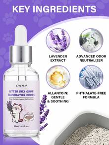 GJYC PET Cat Litter Deodorizer Drops (1.01 Fl Oz) – Liquid Deodorizer Instantly Neutralizes Urine And Feces Odors – Suitable For All Cat Litter Types: Clumping, Crystal And Clay Litter – 4 Scents: Rose, Coconut, Blueberry, Lavender - 30ml - View 3