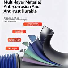 Universal Bathroom Sewer Pipe Three‑Way Connector, Anti‑Backflow Floor Drain Cover, Multi‑Outlet Drainage Joint For Washing Machine & Dryer - Multicolor - View 10