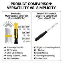 1/2 Set, 12-In-1 Precision Screwdriver Set, Made Of Durable Carbon Steel, Equipped With Flat Drill Bits And Yellow-Black Dual-Color Handles, Can Remove Y-Shaped, U-Shaped, Triangular And Flat-Head Screws, Ideal Tool For Smartphone And Tablet Repair. Ergonomic Handle Design, Sturdy And Durable. Heavy-Duty Industrial Repair Screwdriver Set, Exquisite And Practical Hand Tool For School Supplies, All-Purpose Convenient Disassembly Tool Kit For Men, Efficient And Labor-Saving Field Work Tool Set, Portable Debugging And Maintenance Motorcycle Accessories, Emergency Repair Car Accessories. - Multicolor - View 10