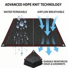 Sunblock Shade Cloth Sun Screen Mesh Plant Greenhouse Cover Tarp Sunshade UV Net - VJM0063-1 - View 9