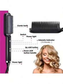 LUYAO Circular Straightening Comb, 2-In-1 Straightening Comb And Hot Comb, Fast Heating, Multiple Temperature Settings, Anti-Scald, Suitable For Professional Salon And Home Use - Black - View 4