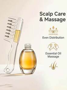 Transparent Visible Storage Liquid Guide Comb, Roller Metal Guide Teeth Even Liquid Discharge, Replacement For Hand Smear Hair Development Beard Essential Oil Scalp Softening Stubble Home Women'S Scalp Care Men'S Beard Grooming Convenient Beauty Com - Multicolor - View 3