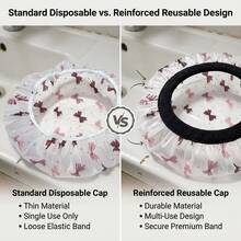 [High Quality Thickened Extra Large Shower Cap]2pcs Set: Adjustable Printed Thickened Extra Large Reusable Shower Cap With Elastic Band; Suitable For Women, Spa Centers And Beauty Salons. Hair Cap. Hair Accessory - Multicolor - View 5