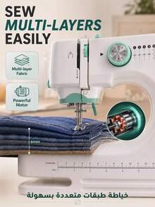 520A Portable Electric Sewing Machine, Household Multi‑Function Sewing Tool With Double‑Needle Double‑Thread, Automatic Threading,12 Sewing Modes, Adjustable Speed & Built‑In Light, Ideal For Family, Beginners & Handmade Lovers - Mint Green - View 2