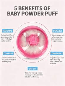 Baby Powder Puff Box With Portable Lid Storage Design, Paired With Soft Powder Puff, Smooth Application, Gentle Care For Delicate Skin, Multiple Colors Available, Suitable For Home And Travel, Providing A Thoughtful Daily Care Experience For Your Baby - Multicolor - View 3