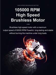 ENSSU Kipas Tiup Jet Mini Genggam Berkekuatan Tinggi, Motor Brushless 105.000 RPM, Blower Udara Portabel dengan Baterai Tanam 2x2000mAh, Dilengkapi 5 Nozel yang Dapat Ditukar, Tekanan Angin 135g untuk Pembersihan Debu dan Aplikasi Berbagai Skenario - MultiWarna - View 10
