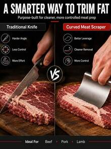 1pc Ergonomic Curved Meat Scraper, Handheld Fat Trimmer For Beef & Pork, Sharp Edge Kitchen Prep Tool For Meat, Bench Scraper Kitchen Accessory With Comfortable Grip, Fast Fat Fascia Removal For Beef Pork Lamb - Multicolor - View 5