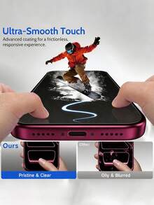 2pcs Privacy Anti-Spy Matte Screen Protector, Full Coverage, Smooth Touch, Anti-Fingerprint, Glare-Resistant, Easy Installation, Compatible With IPhone 17 Pro Max/17 Pro/17 Air/17/16E/16 Pro Max/16 Pro/16 Plus/16/15 Pro Max/14 Pro Max/13 Mini/12/11/XS MAX/XR/8+/7 Plus Series - Black - View 5