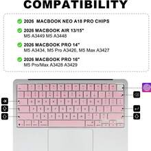 1pc English Peach Pink Keyboard Cover, EU Layout, Compatible With MacBook Neo 13-Inch (A18) Pro 2026 A3404 512GB With Touch ID, Comfortable Touch, Anti-Stain, Precise Fit - View 3