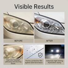 100ml +20ML Headlight Cleaning Kit Professional Car Headlight Repair Agent - Removes Yellowing, Oxidation And Fogging - Lens Polishing And Grinding Material - Effectively Enhances Headlight Brightness, Grinding And Polishing - Liquid - View 7