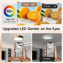 1pc Modern Minimalist LED Ceiling Light Fixture, Remote Control Semi-Recessed Metal Ceiling Light, Polypropylene Translucent Lampshade, 220V Hardwired Power Supply, No Battery Required, Living Room Bedroom Dining Room Study Indoor Home Ceiling Decorative Lighting - Ceiling Light With Wooden Frame - View 11