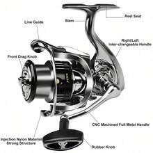 New PENN SW Series Metal Spool Handle Spinning Reel For Saltwater And Freshwater, Suitable For Any Fish Species - Multicolor - View 4