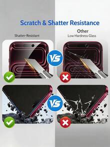2pcs Privacy Anti-Spy Matte Screen Protector, Full Coverage, Smooth Touch, Anti-Fingerprint, Glare-Resistant, Easy Installation, Compatible With IPhone 17 Pro Max/17 Pro/17 Air/17/16E/16 Pro Max/16 Pro/16 Plus/16/15 Pro Max/14 Pro Max/13 Mini/12/11/XS MAX/XR/8+/7 Plus Series - Black - View 6