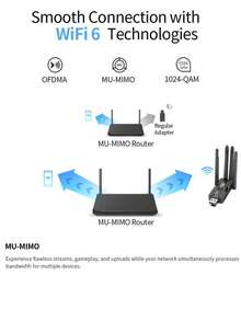 Driver-Free Wireless Network Adapter, WiFi6 High-Speed 5G Dual-Band USB Computer Receiver - Black - View 7