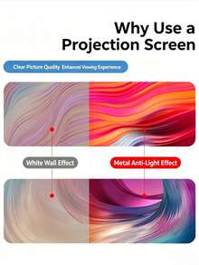Anti-Light 4K Daytime Direct Projection Home High-Definition Projector Screen For Bedroom And Living Room, No-Drill Easy Installation - Anti-light Screen - View 7