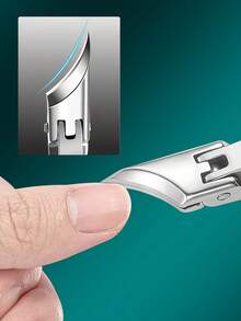 1 Set Thick Nail And Inlaid Nail Trimmer, Heavy Duty Stainless Steel High Precision Nail Clipper With Safety Soft Grip Handle And Ultra-Sharp 25° Beveled Blade, Designed For Elderly, Anti-Splatter Nail Clipper - A - View 5