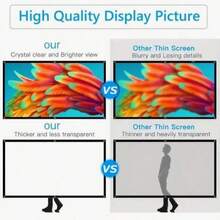 16:9 Foldable White Projector Screen, Wrinkle-Resistant Soft Fabric, Portable Home Theater Movie Screen - White - View 6