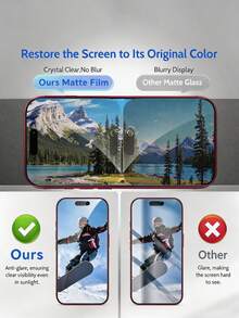 2pcs Privacy Anti-Spy Matte Screen Protector, Full Coverage, Smooth Touch, Anti-Fingerprint, Glare-Resistant, Easy Installation, Compatible With IPhone 17 Pro Max/17 Pro/17 Air/17/16E/16 Pro Max/16 Pro/16 Plus/16/15 Pro Max/14 Pro Max/13 Mini/12/11/XS MAX/XR/8+/7 Plus Series - Black - View 3