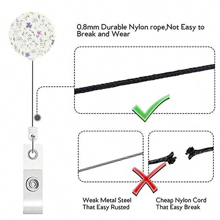 1 Set (Badge Clip + Lanyard + Card Holder) Blue Butterfly ID Badge Clip, Retractable Badge Reel With Card Holder, Detachable Lanyard, Teacher ID Card Holder Protective Sleeve, Suitable For Doctors, Nurses, Interns, Office Workers, Office Gift - Versatile - View 3