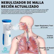 Nebulizer - White - View 1