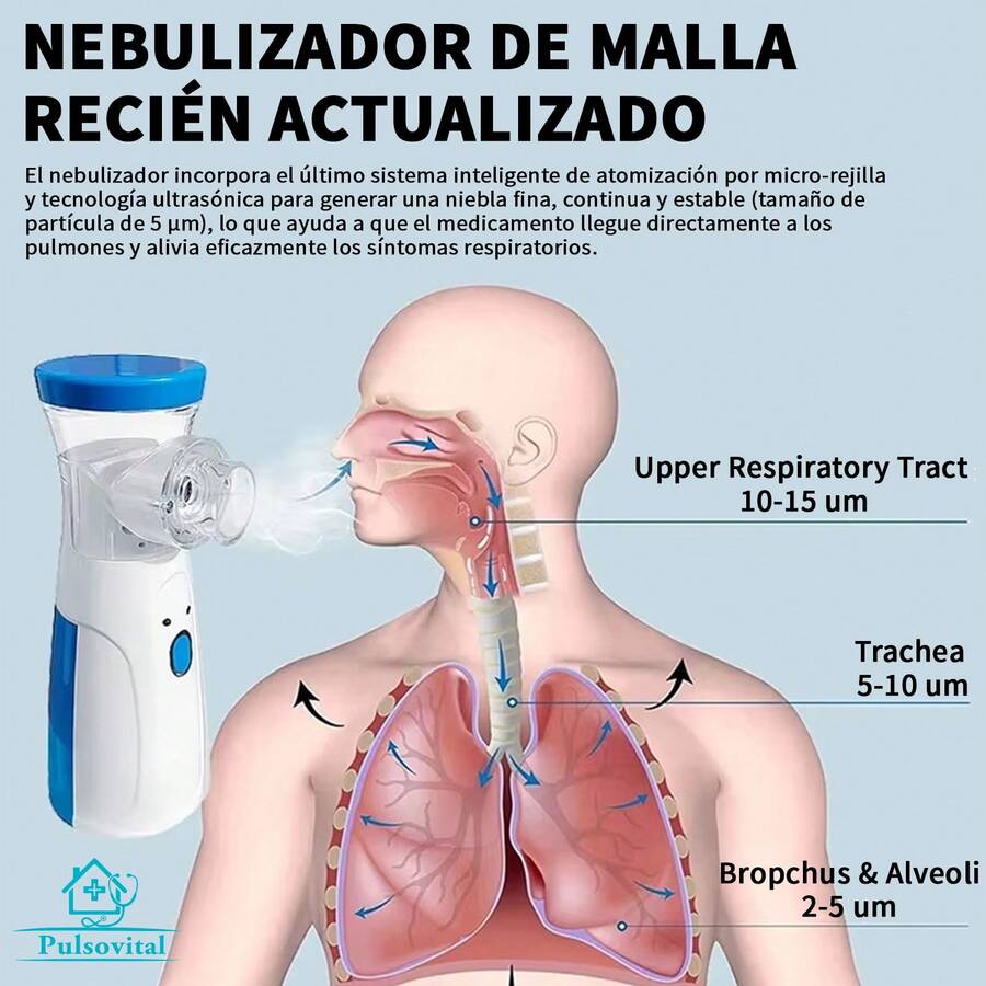 Nebulizer - White - View 1