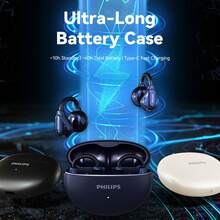 Philips TAQ3020 Earbud Nirkabel Sejati Tipe Terbuka Bluetooth 5.4 Headphone Terbuka dengan AI Clear Call Kontrol Sentuh Daya Tahan Baterai Lama - View 8