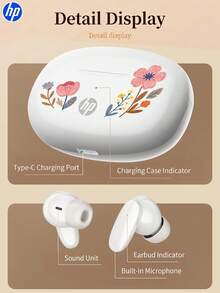 HP Bluetooth 5.3 Wireless Earbuds With Microphone, 30 Hours Playback Time, Auto Pairing, USB-C Fast Charging, Compatible With IPhone And Android, Suitable For Fitness, Gaming, Music, Christmas Holiday Gift - View 11