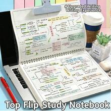 1PC Minimalist Spiral Bound Notebook, Dual-Column Partitioned Inner Pages Diary, Thick Beige Writing Paper, Sturdy Metal Spiral Binding, Neat Partitioned Lined Inner Pages, Smooth Non-Bleeding Writing Surface; Multi-Functional Academic Note-Taking Notebook; Stationery Suitable For Classroom Notes, Exam Preparation, Knowledge Point Organization, Manuscript Drafting, Self-Study Planning; Suitable For Back To School, Graduation, Thanksgiving, Christmas, New Year, Birthday, Teacher's Day, Housewarming And Other Practical Holiday Gifts; - Multicolor - View 3