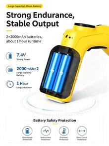 Portable Rechargeable Electric Rotary Cutter With Alloy Sharp Blade, Fabric Cutting Machine For DIY Sewing, Leather, Corrugated Board, Carpet, Clothing, Home And Studio Use - Multicolor - View 5