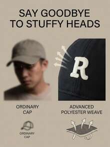 R Letter Embroidered Baseball Cap, All Season, Unisex, Soft Top Deep Crown Slimming Face Versatile Baseball Cap, Suitable For Daily Outings, Commuting, Running, Exercise, Couple Style - Multi-color a - View 4
