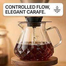 Set Teko Kopi Pour Over, Teko Kopi Kaca Borosilikat 13,5/20oz dengan Tutup, Termasuk Sendok Kopi dan 100 Kertas Filter, Gagang Kayu Walnut, Transparan, Cocok untuk Rumah, Kafe, dan Berkemah - MultiWarna - View 5