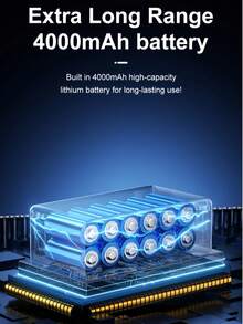 ENSSU Kipas Tiup Jet Mini Genggam Berkekuatan Tinggi, Motor Brushless 105.000 RPM, Blower Udara Portabel dengan Baterai Tanam 2x2000mAh, Dilengkapi 5 Nozel yang Dapat Ditukar, Tekanan Angin 135g untuk Pembersihan Debu dan Aplikasi Berbagai Skenario - MultiWarna - View 11