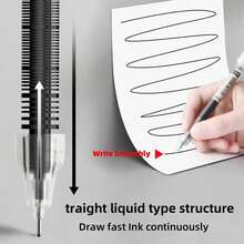 Quick-Dry Smooth Gel Pen, 0.5mm Fine Tip, Lightweight Plastic Body With Visible Cap, Suitable For School And Office Writing. Back To School Gift, Back To School Gift, Essential For School - A - View 7