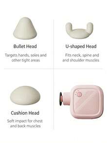 Portable Mini Fingertip Massage Gun, Rechargeable Deep Tissue Massager, Lightweight Palm-Sized Massage Gun, Relieve Muscle Soreness, Suitable For Fitness Workout Recovery, Home And Travel Use - A - View 16