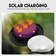 1pc Solar Powered Rock Light, Waterproof Outdoor Solar Powered Landscape Spotlight, Solar Powered Garden Light - Solar-powered Pebble Lamp - View 7