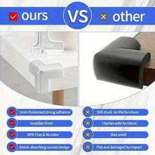8/4pcs Baby Furniture Corner Guards, Table Corner Protectors, Toddler Device - T-shaped Anti-collision Sticker Style a - View 6