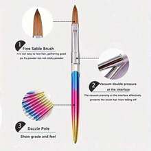 Kolinsky Sable Acrylic Nail Brush Set - High Quality, Odorless, Suitable For Acrylic Application, Nail Extensions And Home Nail Salon Use - Suitable For Beginners And Professionals - Multicolor - View 4