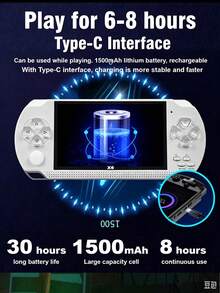 1pc 4.3" HD Handheld Game Console, FC/GBA Emulator, Dual Joystick Retro Arcade, 10,000+ Games, TV Connection, Music/Video/Photo Supported - View 6