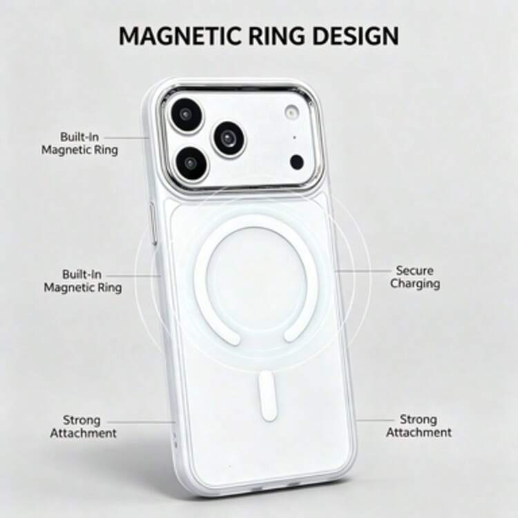 Semi-Transparent Contrast Color Magnetic Wireless Charging Phone Case, Colorful Large Window Lens Frame Full Coverage Anti-Drop Protective Cover, Gentle Fresh Style Compatible With IPhone 18 Pro Max/18 Pro/Duo/17 Air/18/17/16/15/14 Pro Max/13 Series, Highly Attractive Small Gift For Girls - White - View 3