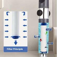 Handheld Shower Head With Pressurized Filtration, Water Purifying And Skin-Care Shower Head For Home Bathroom, Universal Interface - Shower Head - View 8