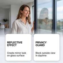 JUE FISH Reflective Window Film Spray, Reflective Privacy Spray, Convenient, Durable, Wear-Resistant, Multi-Scenario Application Spray - A - View 3
