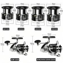 New PENN SW Series Metal Spool Handle Spinning Reel For Saltwater And Freshwater, Suitable For Any Fish Species - Multicolor - View 6