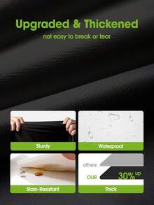 Thickened PEVA Rectangular Disposable Tablecloth, Waterproof & Oil-Proof, Plaid Pattern & Solid Color Options, Suitable For Birthday Party, Picnic, Wedding Banquet, Home Dining Table Decoration, 9 Colors Available - Black - View 6