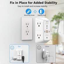 防湧浪插座擴展器 6 個 AC 插孔 4 個 USB 埠（含 2 個 USB-C）三面壁掛式電源接線板 多插孔分接器，適用居家、辦公室與旅行 - 白色 - 查看 8